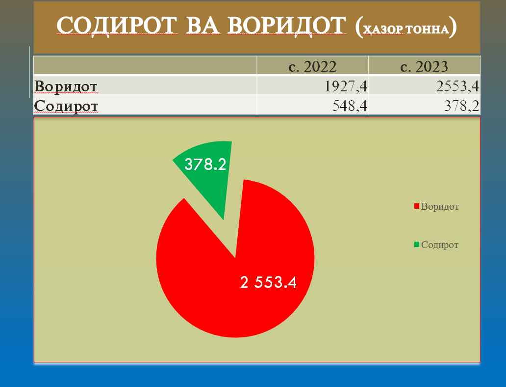 Снимок7